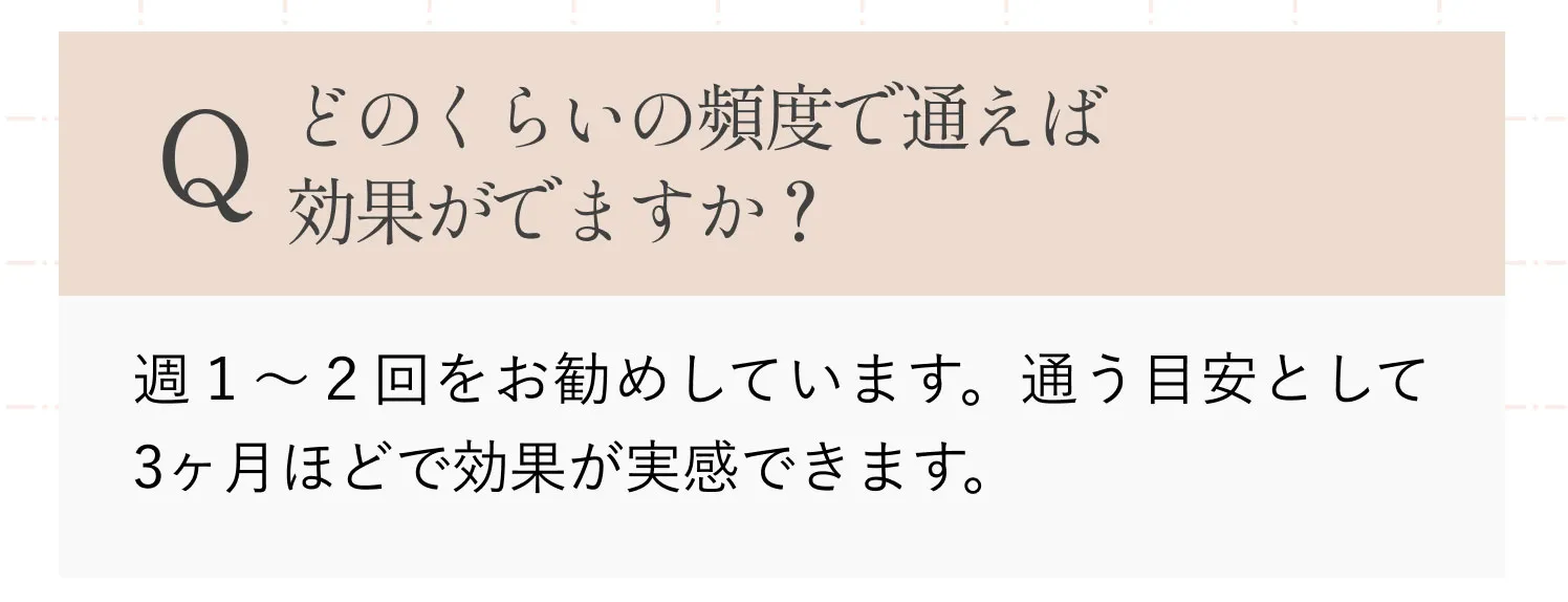 どのくらいの頻度で通えば効果がでますか？